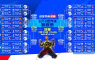 bet365-内马尔赛事官方发布逆转新规，加拿大队争议不断！